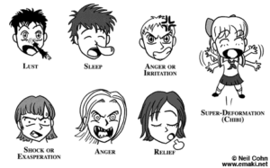 Manga Faces